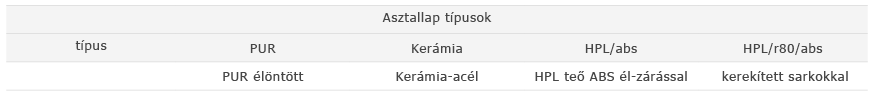 ASS Magyarország Kft.
